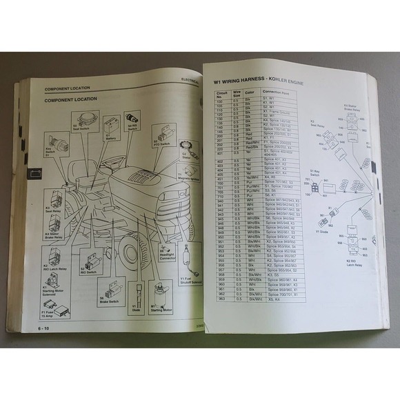John Deere Scotts Lawn Tractors TM1776 Technical Manual - Picture 5 of 5